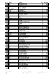 Preisliste 01.09.2011 Gruppe 13.pdf - Heimtiereck Heinz