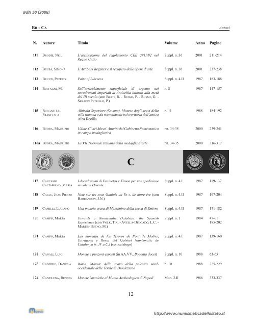 autori - Portale Numismatico dello Stato