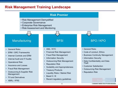 Riskpro Risk Management Training Brochure.pdf