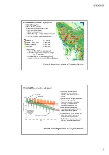 Watershed management and hydropower