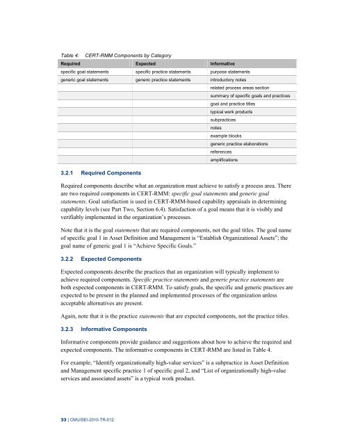 CERT Resilience Management Model, Version 1.0