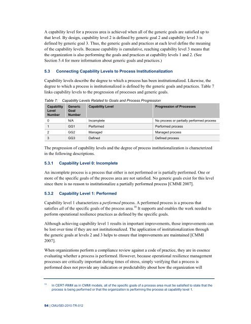 CERT Resilience Management Model, Version 1.0