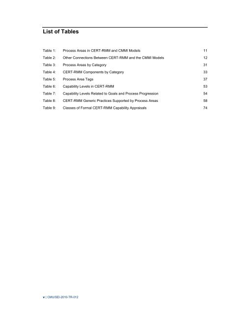 CERT Resilience Management Model, Version 1.0