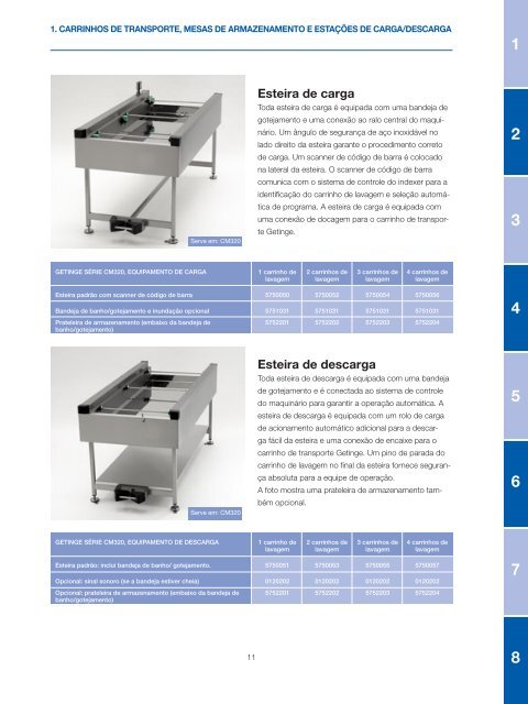 6. carrinhos de lavagem lab - Getinge Infection Control