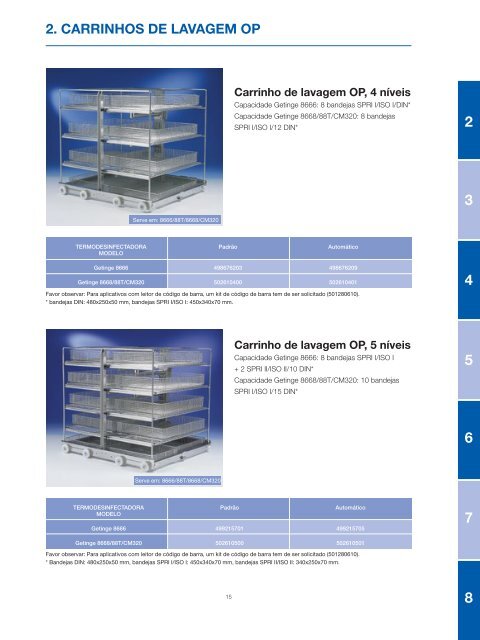 6. carrinhos de lavagem lab - Getinge Infection Control