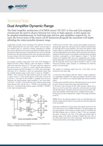 Technical Note Dual Amplifier Dynamic Range