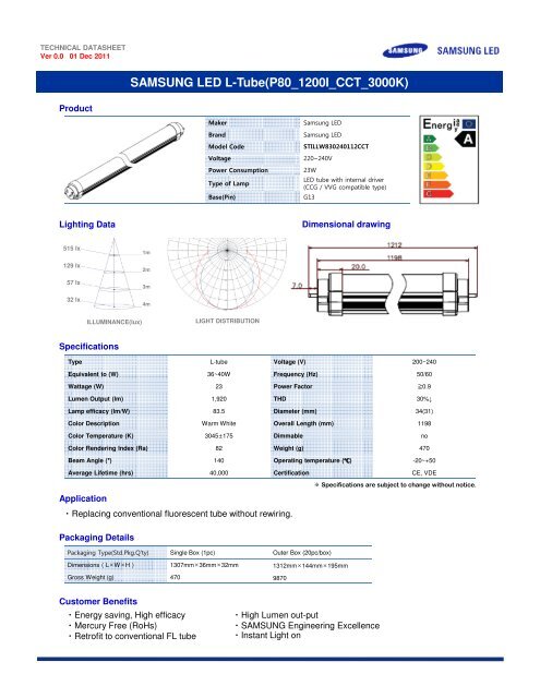 datasheet samsung led tube.pdf - LEDS.de