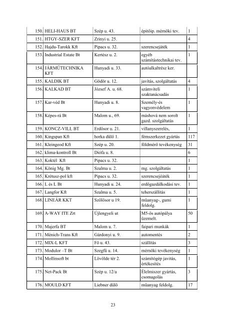 7.) TelepÃ¼lÃ©si esÃ©lyegyenlÅsÃ©gi program elfogadÃ¡sa - ÃjhartyÃ¡n