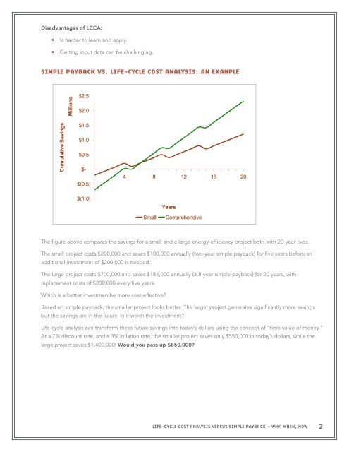 Life-cycLe cost AnALysis versus simpLe pAybAck ... - BetterBricks