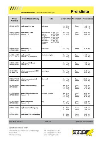 Preisliste Korrosionsschutz 2012