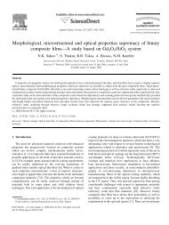 Morphological, microstructural and optical properties supremacy of ...