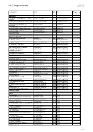 K.A.G.-Programmverteiler - Familienforum Edith Stein