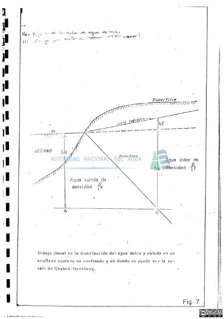 S 316.pdf - Biblioteca de la ANA.