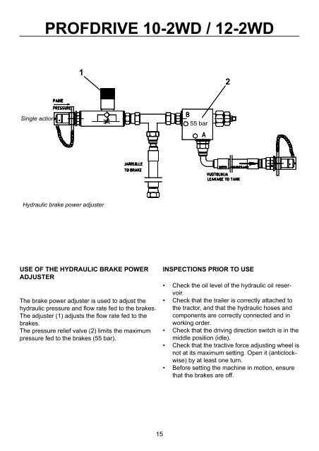 PROFDRIVE 10-2WD / 12-2WD - Farmi Forest