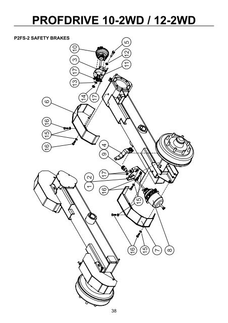 PROFDRIVE 10-2WD / 12-2WD - Farmi Forest