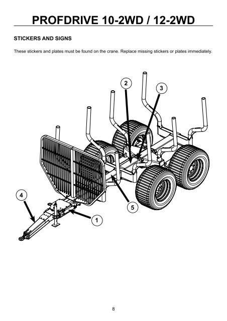 PROFDRIVE 10-2WD / 12-2WD - Farmi Forest