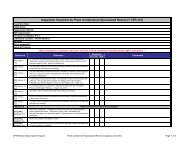 Inspection Checklist for Plant Containment Specialized ... - CiteSeerX