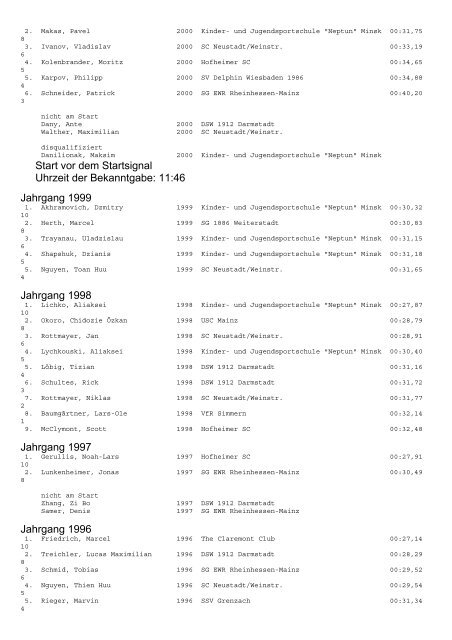 Ergebnisprotokoll - SG Weiterstadt