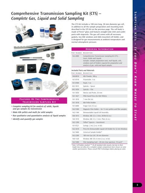 Catalog - PIKE Technologies