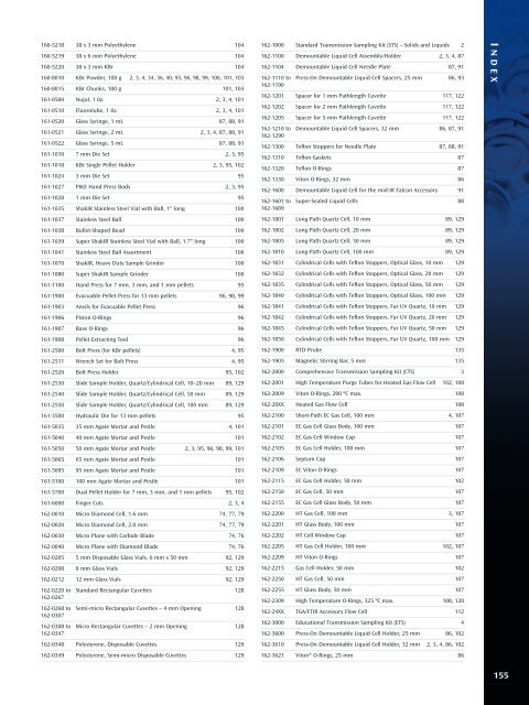 Catalog - PIKE Technologies