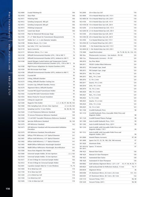 Catalog - PIKE Technologies