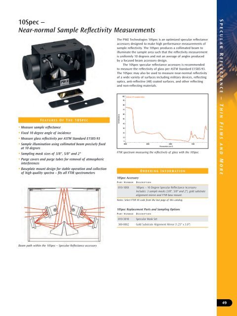 Catalog - PIKE Technologies