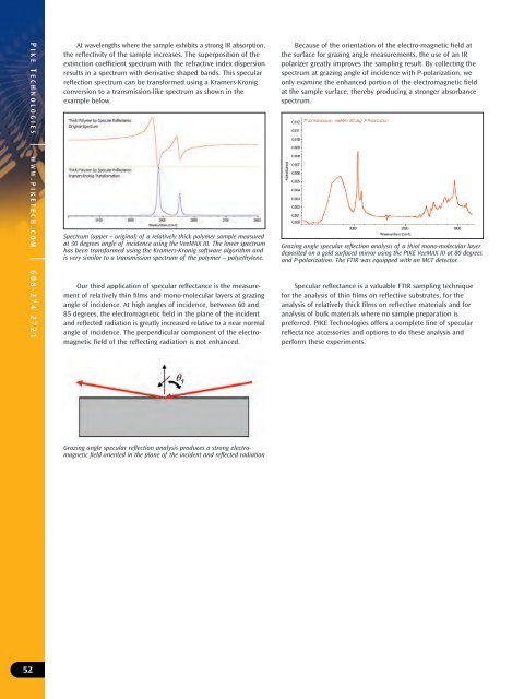 Catalog - PIKE Technologies