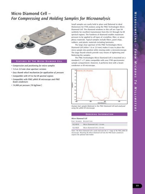 Catalog - PIKE Technologies