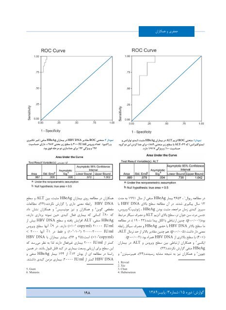 ﺑﺮﺭﺳﻰ ﺗﻮﺯﻳﻊ ﺳﻄﺢ HBV_DNA ﻭ ﻋﻮﺍﻣﻞ ﻣﺮﺗﺒﻂ ﺑﺎ ﺁﻥ ﺩﺭ ﺑﻴﻤﺎﺭﺍﻥ ﻫﭙﺎﺗﻴﺖ B ﻣﺰﻣﻦ