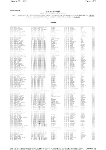 Page 1 of 59 Lista din 22/11/1999 2009-08-05 http://indaco:5005 ...