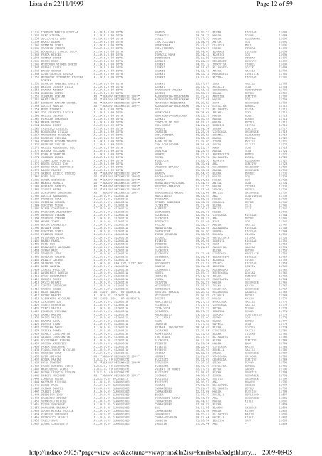 Page 1 of 59 Lista din 22/11/1999 2009-08-05 http://indaco:5005 ...