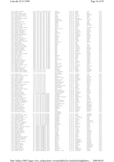 Page 1 of 59 Lista din 22/11/1999 2009-08-05 http://indaco:5005 ...