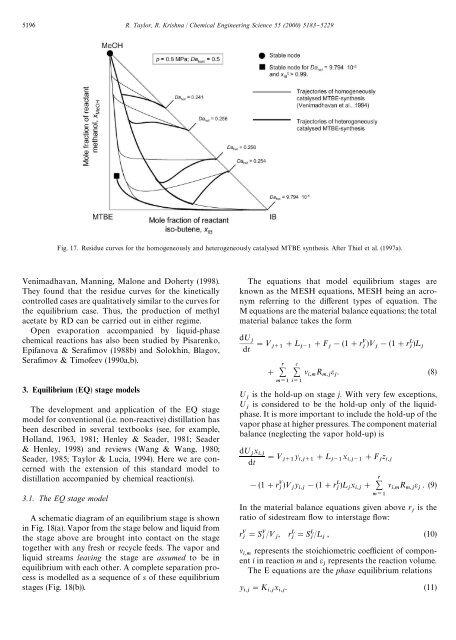 Modelling reactive distillation