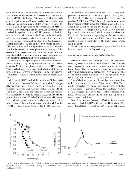 Modelling reactive distillation