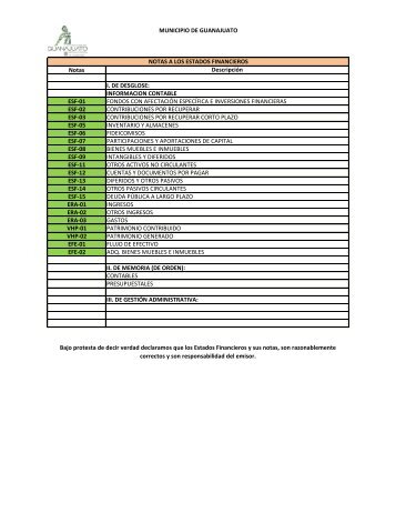 Notas a los Estados Financieros de Desglose - Guanajuato