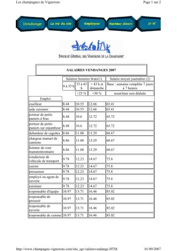 salaires vendanges 2007 - Champagne info