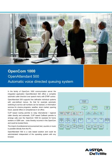 OpenCom 1000 - This page is no longer valid - Aastra