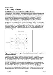 DTMF using software