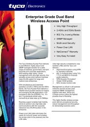 Enterprise Grade Dual Band Wireless Access Point