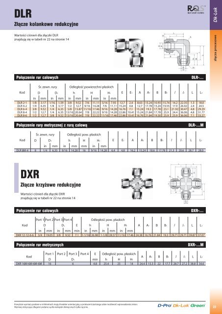 Pobierz katalog zÅÄczy DK-Lok