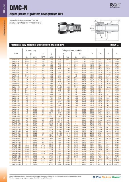 Pobierz katalog zÅÄczy DK-Lok