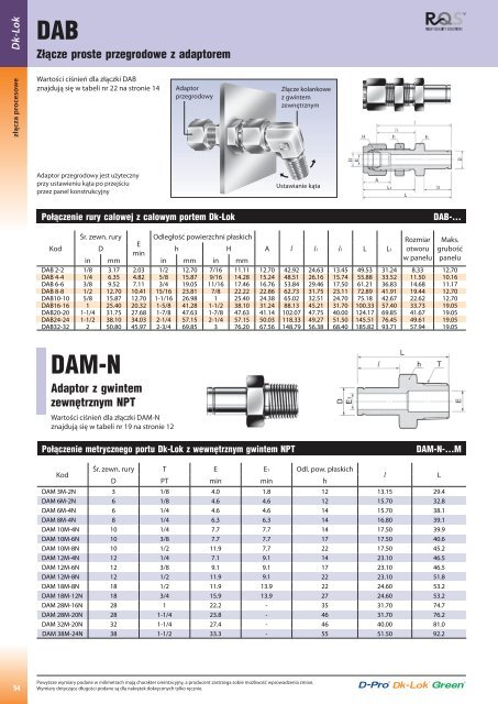 Pobierz katalog zÅÄczy DK-Lok