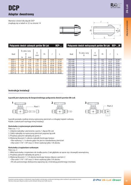 Pobierz katalog zÅÄczy DK-Lok