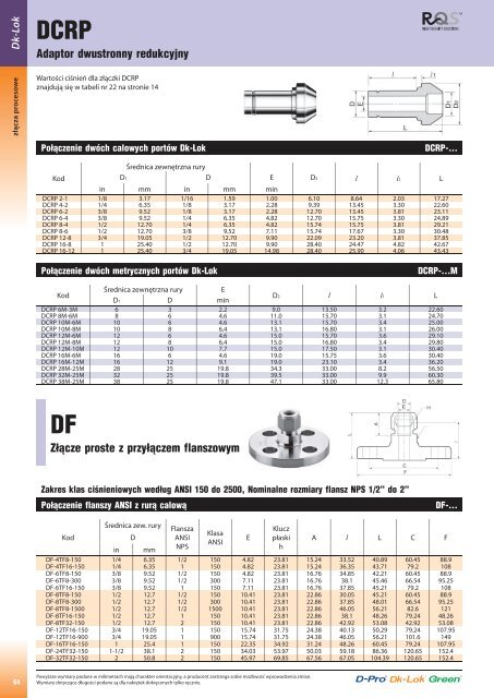 Pobierz katalog zÅÄczy DK-Lok