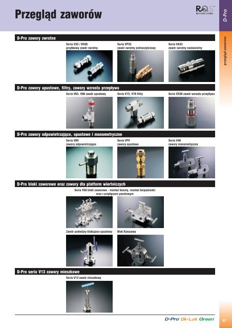 Pobierz katalog zÅÄczy DK-Lok