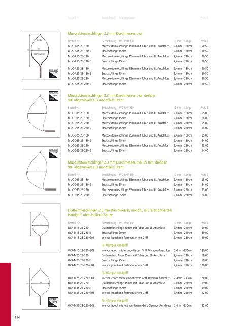 Preisliste DE.indd - polymed