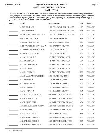 Visual FoxPro - Summit County Board of Elections