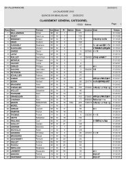 CLASSEMENT GENERAL CATEGORIEL - Triathlon MÃ¢con Club