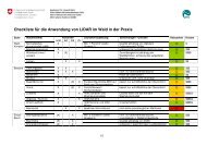 Checkliste fÃ¼r die Anwendung von LiDAR im Wald in der ... - Planfor