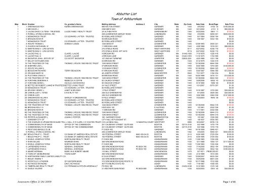 2009 Abutters List - Town of Ashburnham, Massachusetts